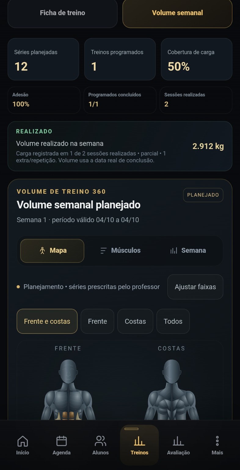 Volume semanal real com dados demonstrativos